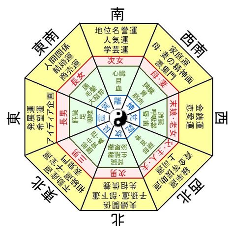 羊 風水|風水で動物ごとの意味はと適切な方角は？モチーフでも効果あ。